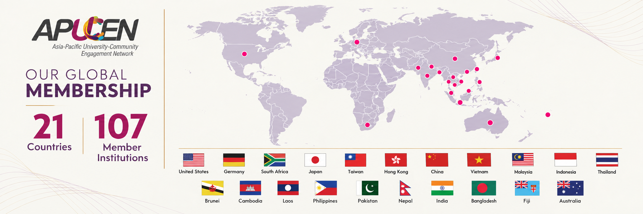 Map of APUCEN Member Countries